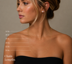 A close-up of a woman's neck and chest area, with a series of necklace lengths listed below her.